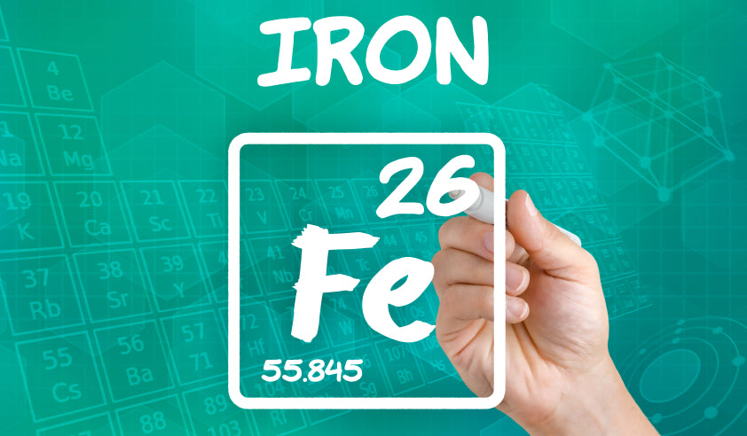 Iron 101
